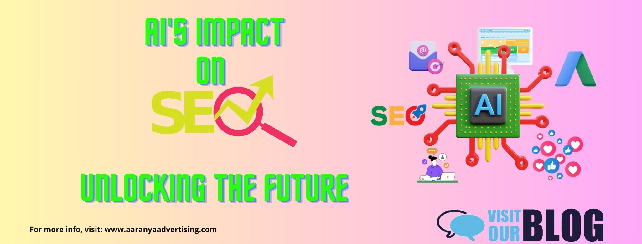 Will AI Replace SEO in 2024? Actually, we can expect a personalized and enhanced search experience coming year. Let's discuss in detail
