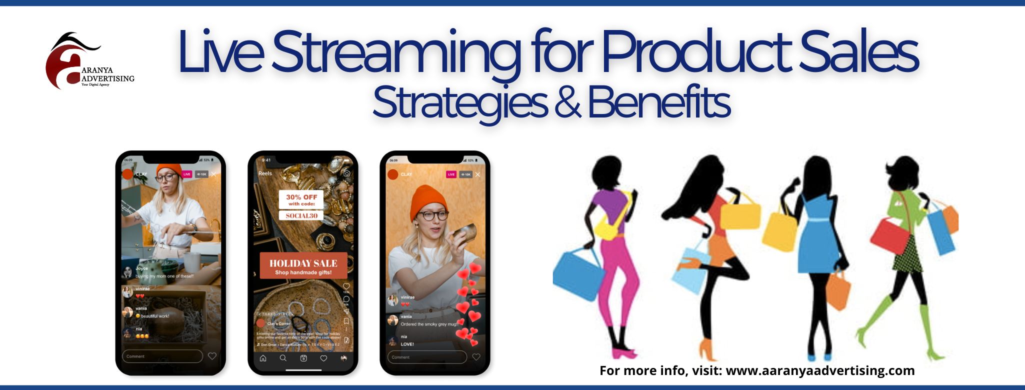 Discover how live streaming drives product sales with real-time engagement and effective strategies. Unlock the future of e-commerce today.